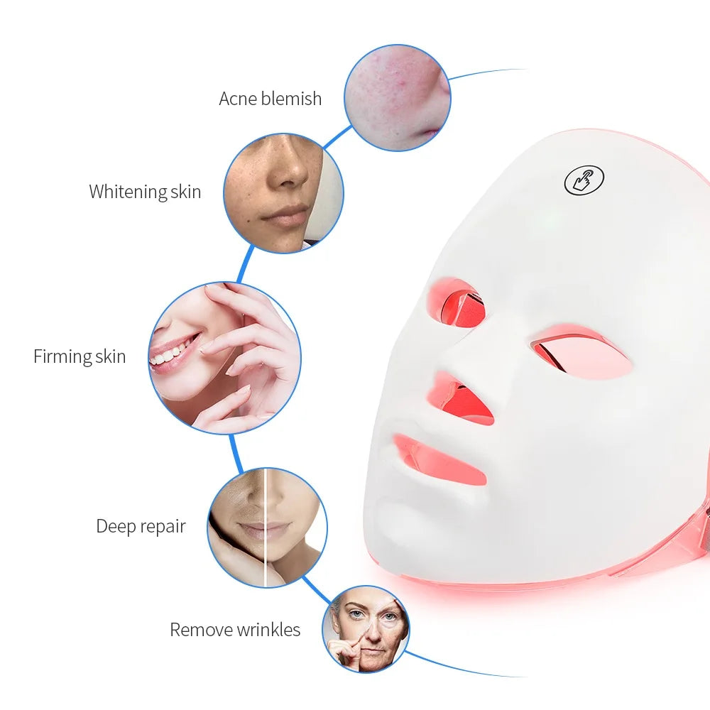 Facial Rejuvenation Mask
